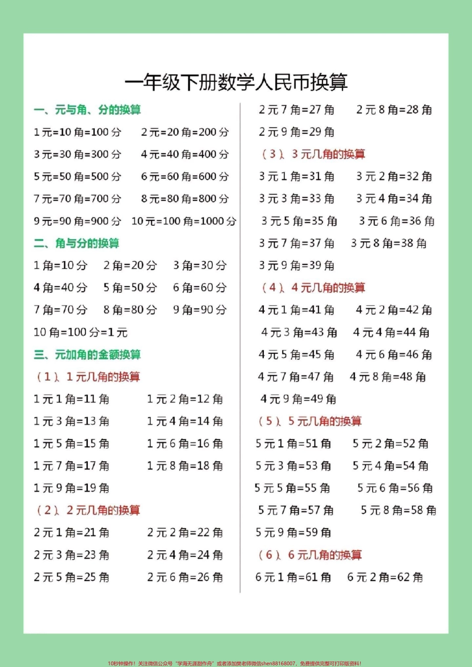 #家长收藏孩子受益 #必考考点 #一年级数学 #元角分.pdf_第2页