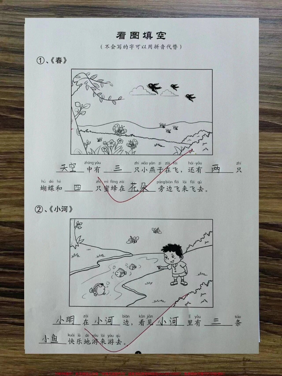 #每天学习一点点 #家长必读 #看图练一练 #看图写话 #一年级.pdf_第1页