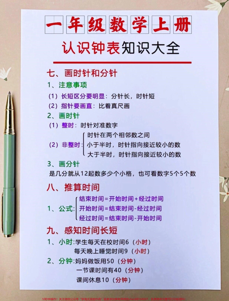 #每天学习一点点 #小学数学 #数学思维 #数学 #知识点总结.pdf_第3页