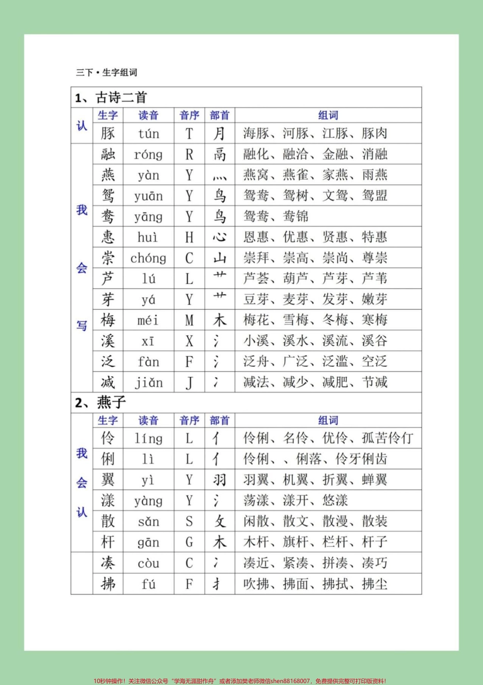 #三年级语文#必考考点 #好好学习 家长为孩子保存学习.pdf_第2页