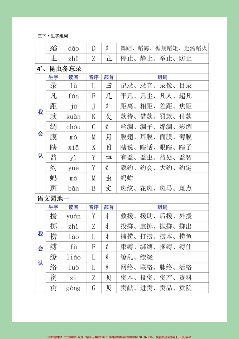 #三年级语文#必考考点 #好好学习 家长为孩子保存学习.pdf_第3页