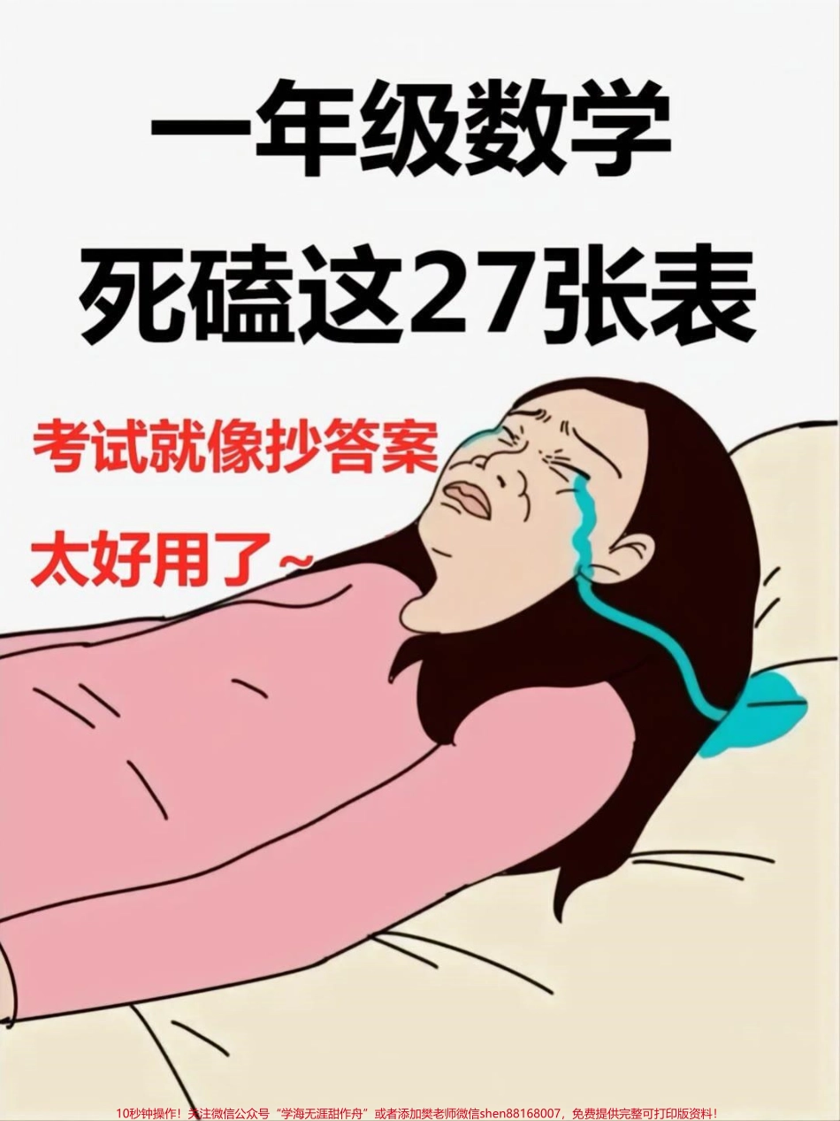 #小学数学 #每天学习一点点 #家长必读 #数学思维 #数学.pdf_第1页