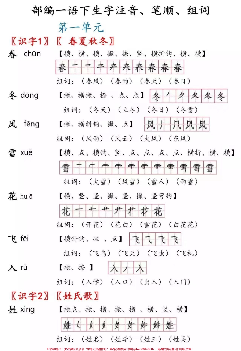#一年级语文 #一年级下册#写字表 家长一定要给宝宝保存生字表.pdf_第1页