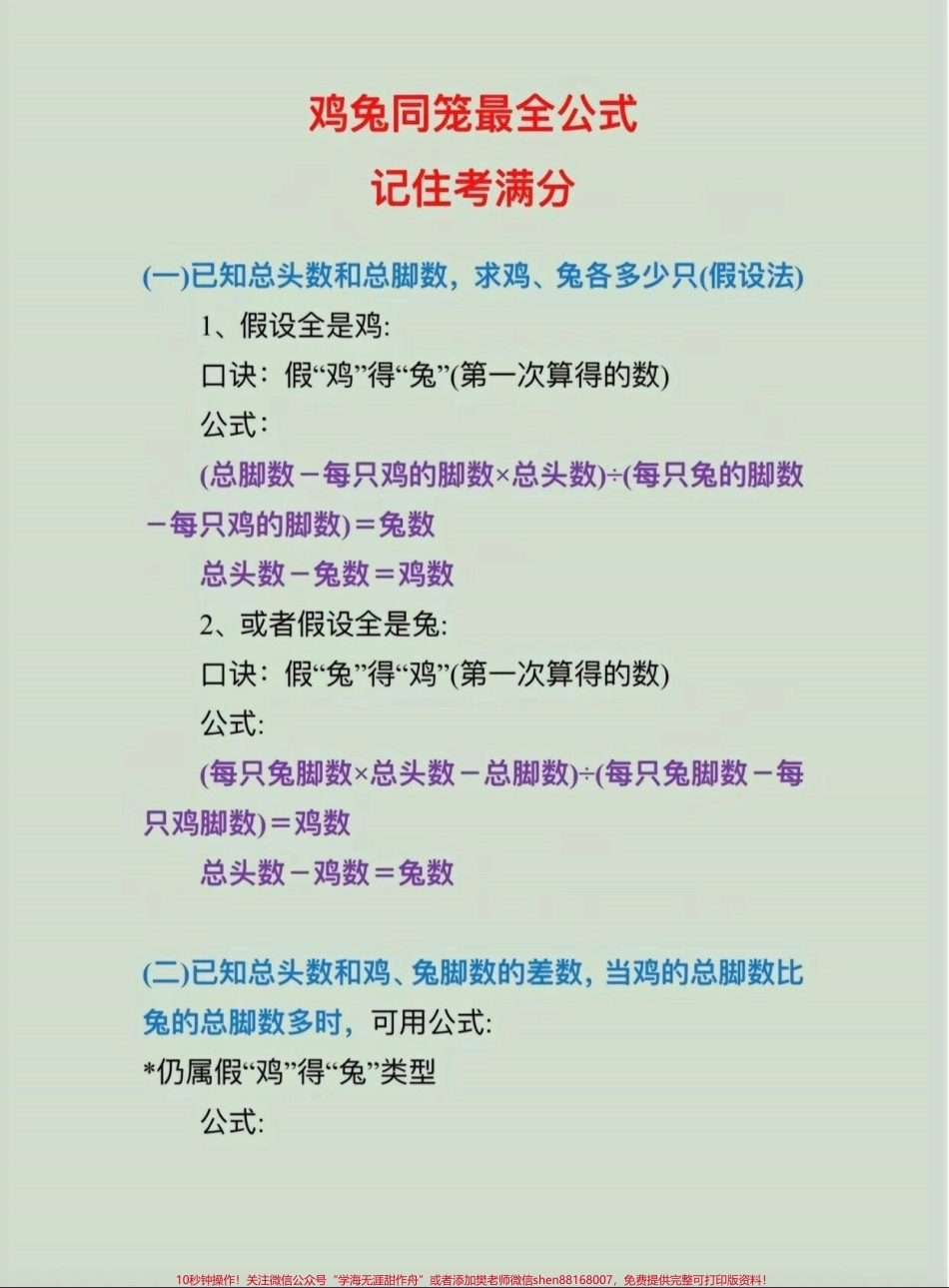 #知识点总结 #学霸秘籍 #每天跟我涨知识 #学习资料分享.pdf_第1页