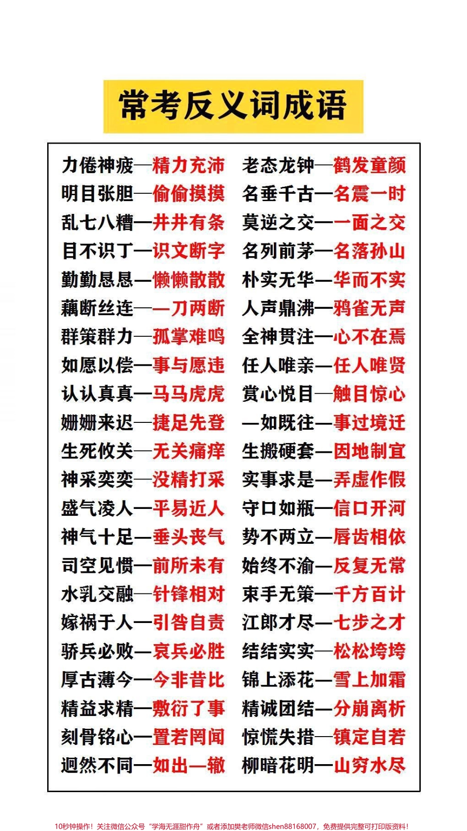 常考反义词成语替孩子保存起来吧！#成语.pdf_第2页