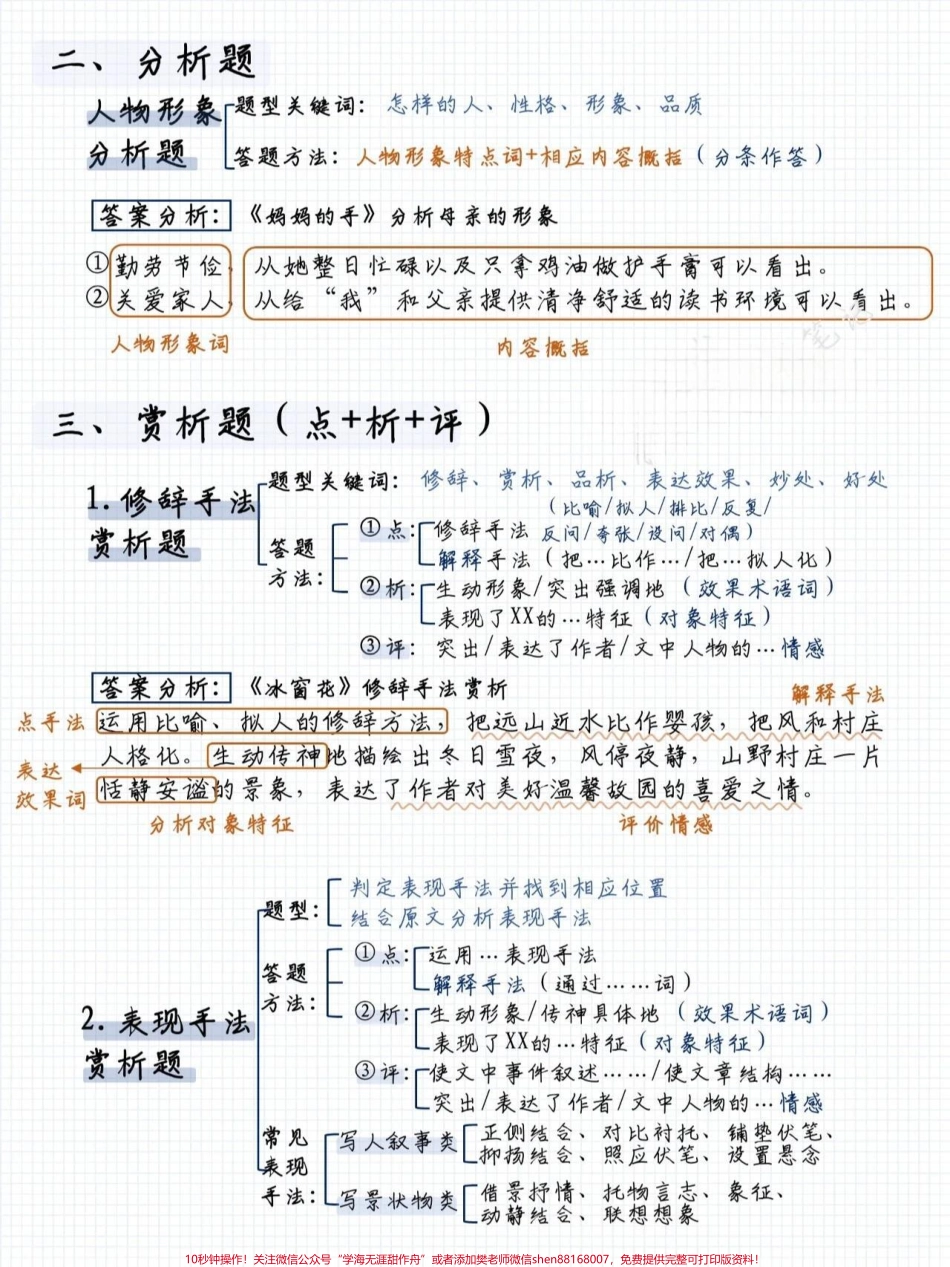 超全的阅读理解答题模板记得保存打印给孩子#小学语文 看.pdf_第2页