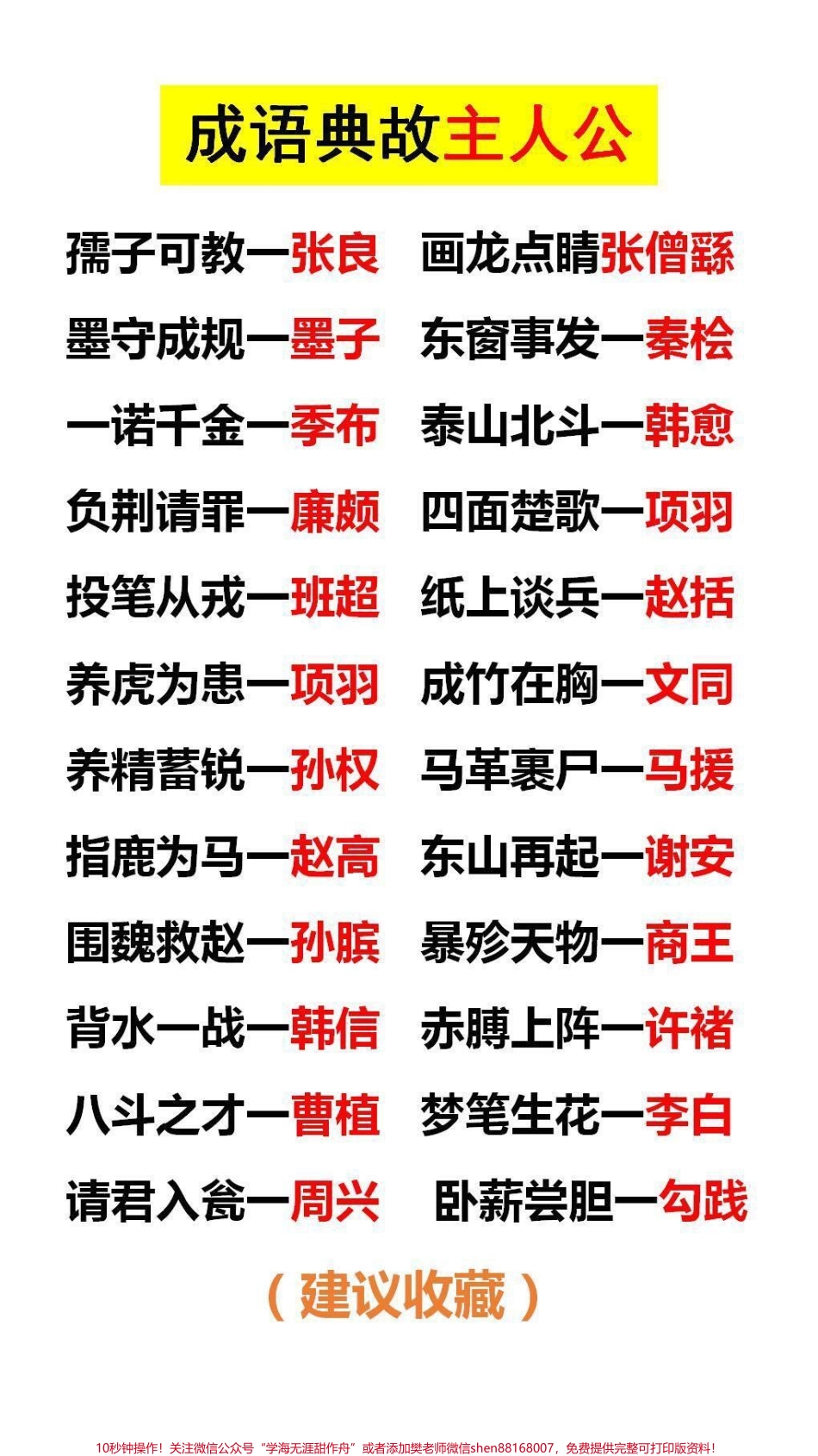成语典故主人公替孩子保存起来吧！#学习 #知识分享.pdf_第1页