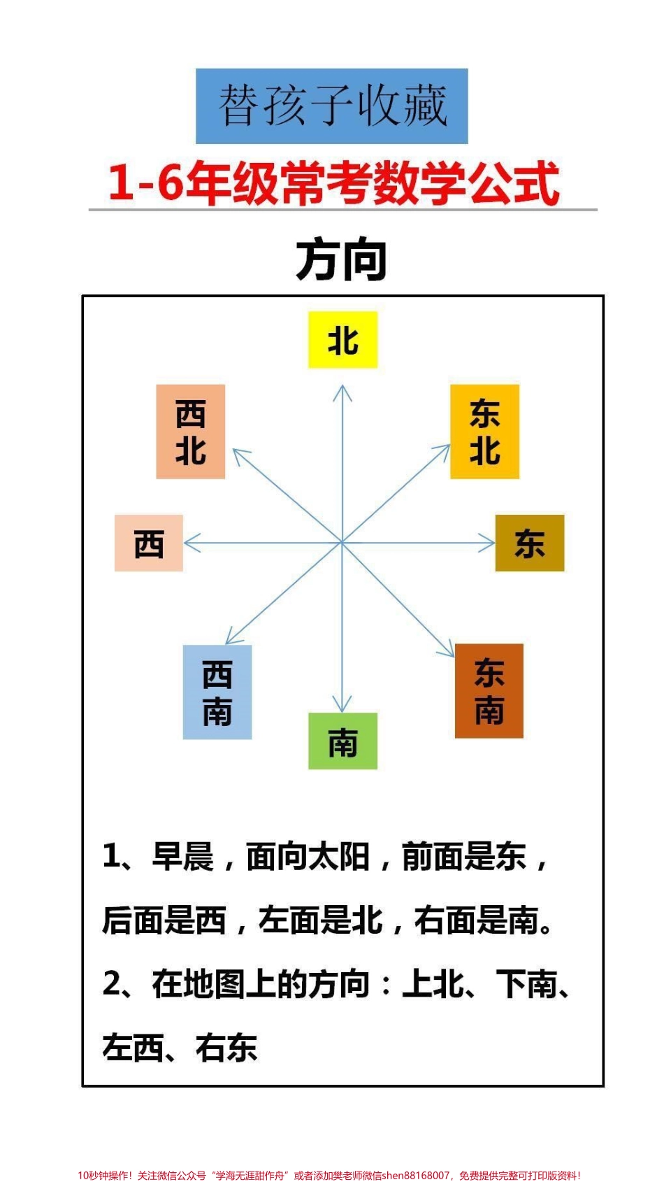 常考数学公式替孩子保存起来吧#数学公式 #学习.pdf_第1页