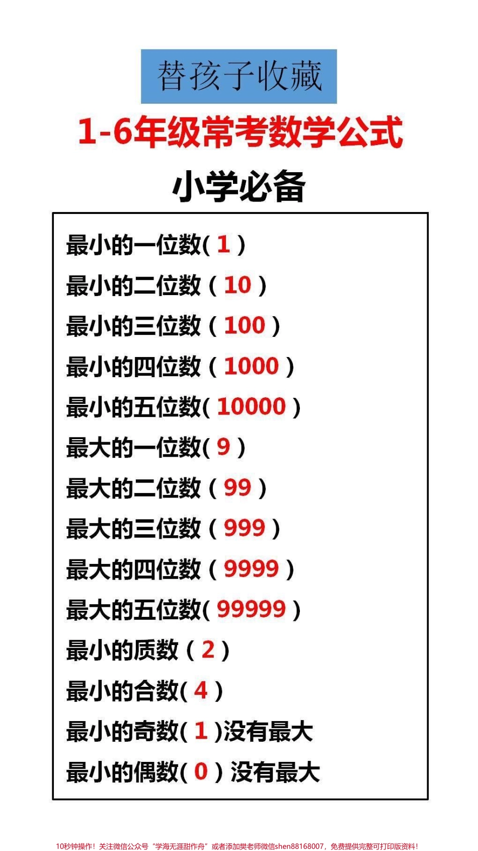 常考数学公式替孩子保存起来吧#数学公式 #学习.pdf_第2页