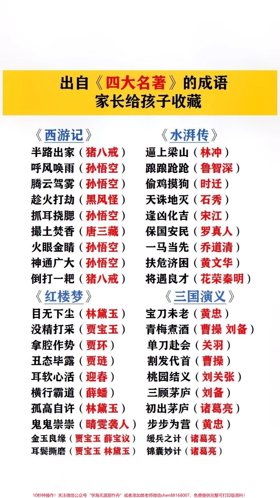 出自四大名著的成语家长给孩子收藏起来吧！#四大名著.pdf_第1页