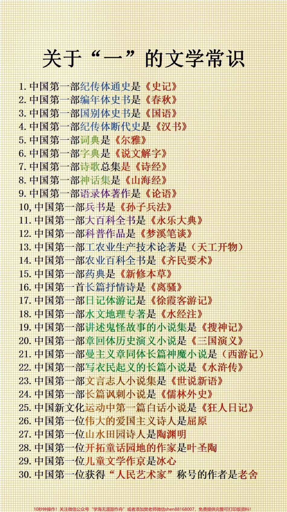 关于“一”的文学常识#必考考点 #文学常识.pdf_第1页