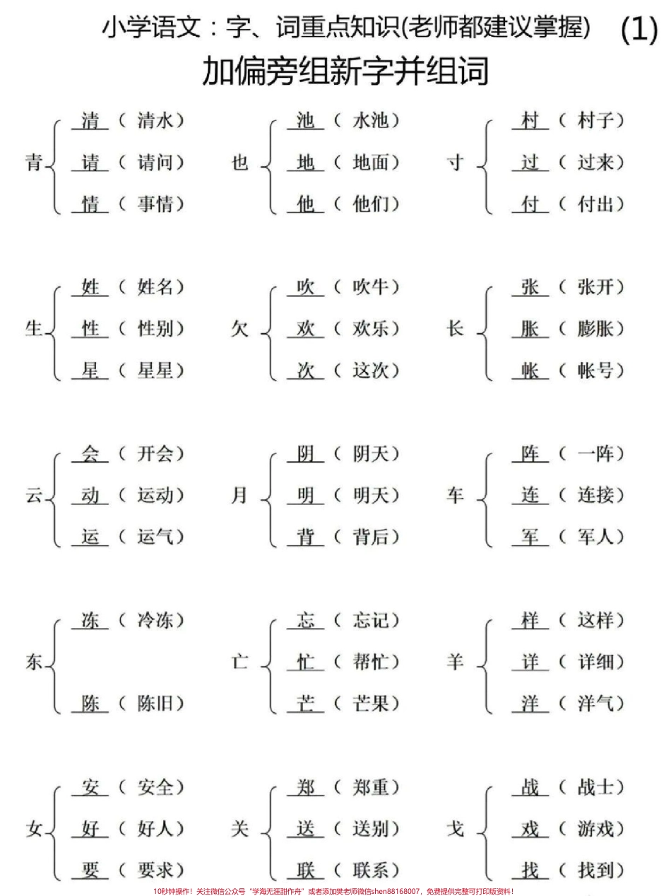 加偏旁组新字#语文 #一年级 #每天学习一点点 #一升二 #小学语文.pdf_第1页