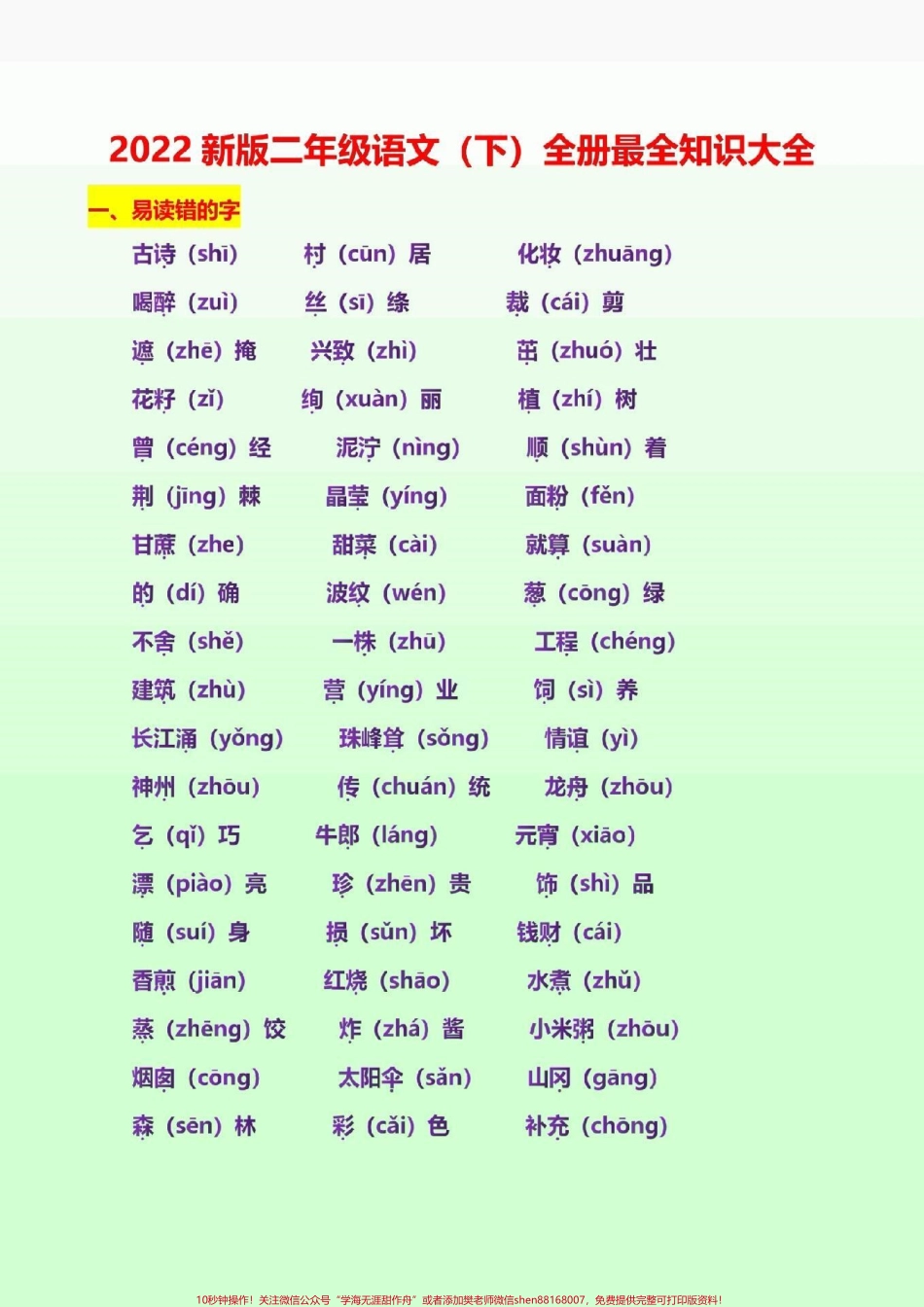 二年级语文下册最全知识点汇总#二年级语文下册#抖音图文来了.pdf_第2页