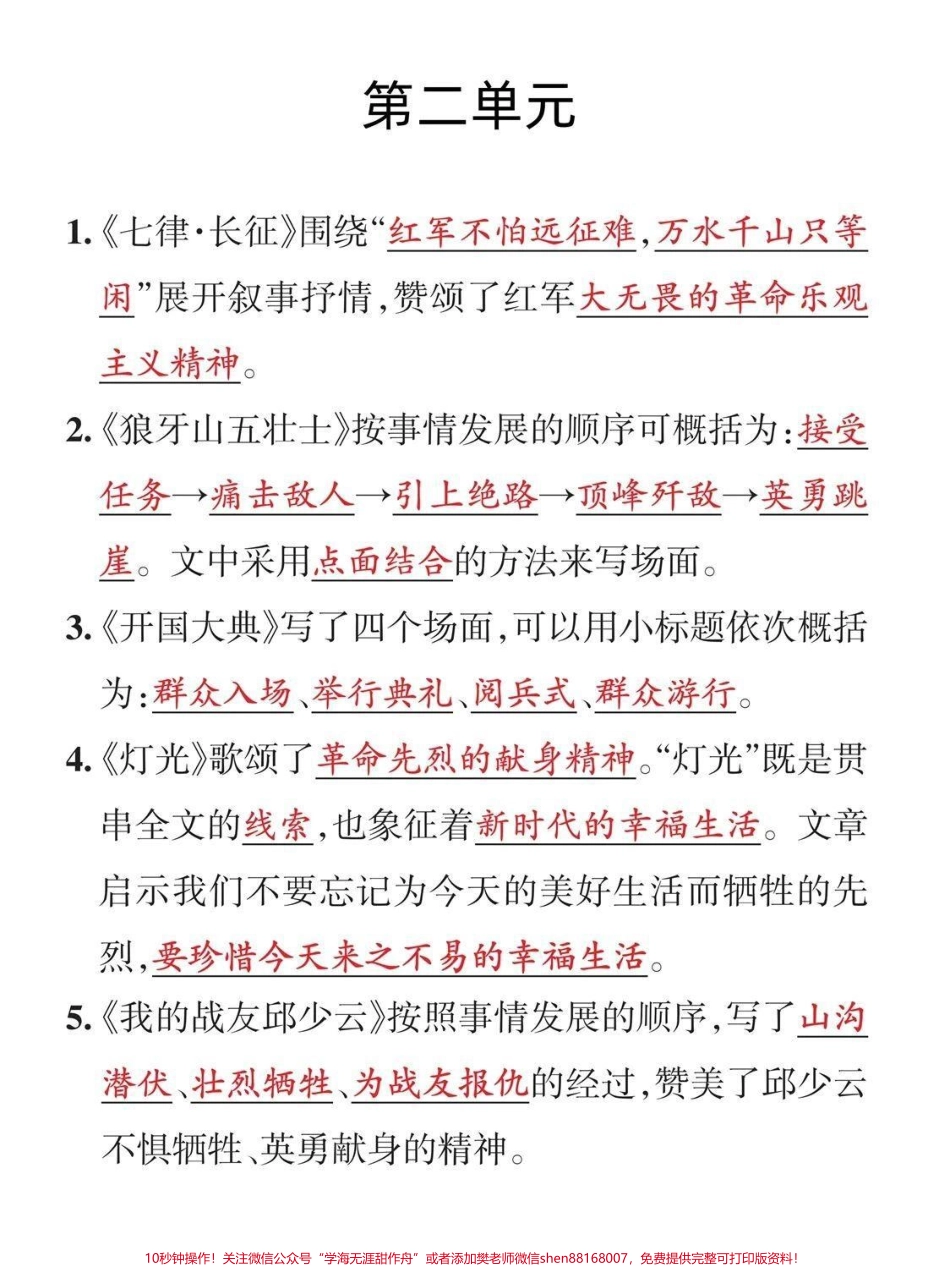 六年级语文重点知识背完它考试基础不扣分#知识点总结 #小学语文.pdf_第2页