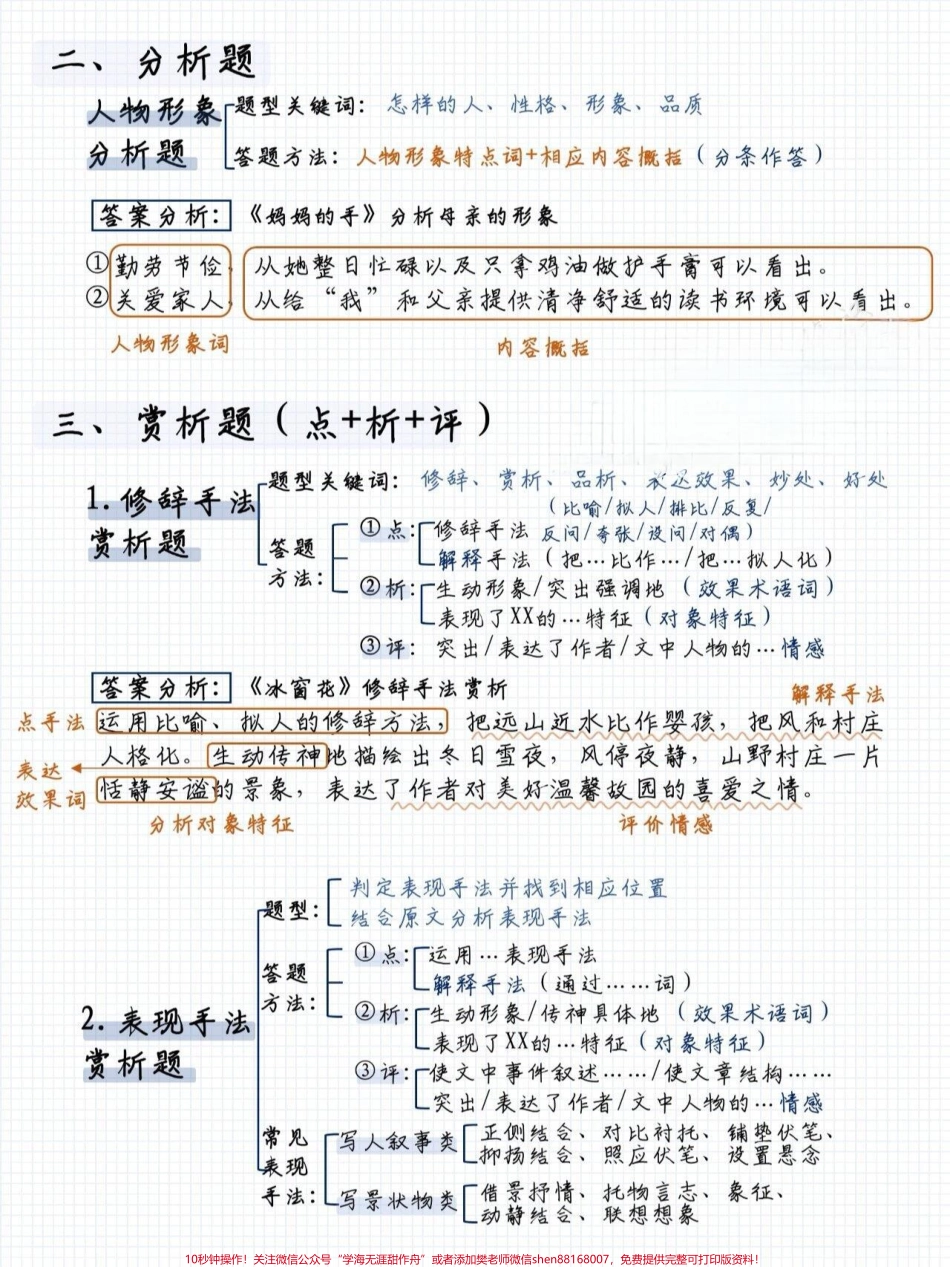 现代文阅读理解超全的答题模板#小学语文 #阅读理解.pdf_第2页