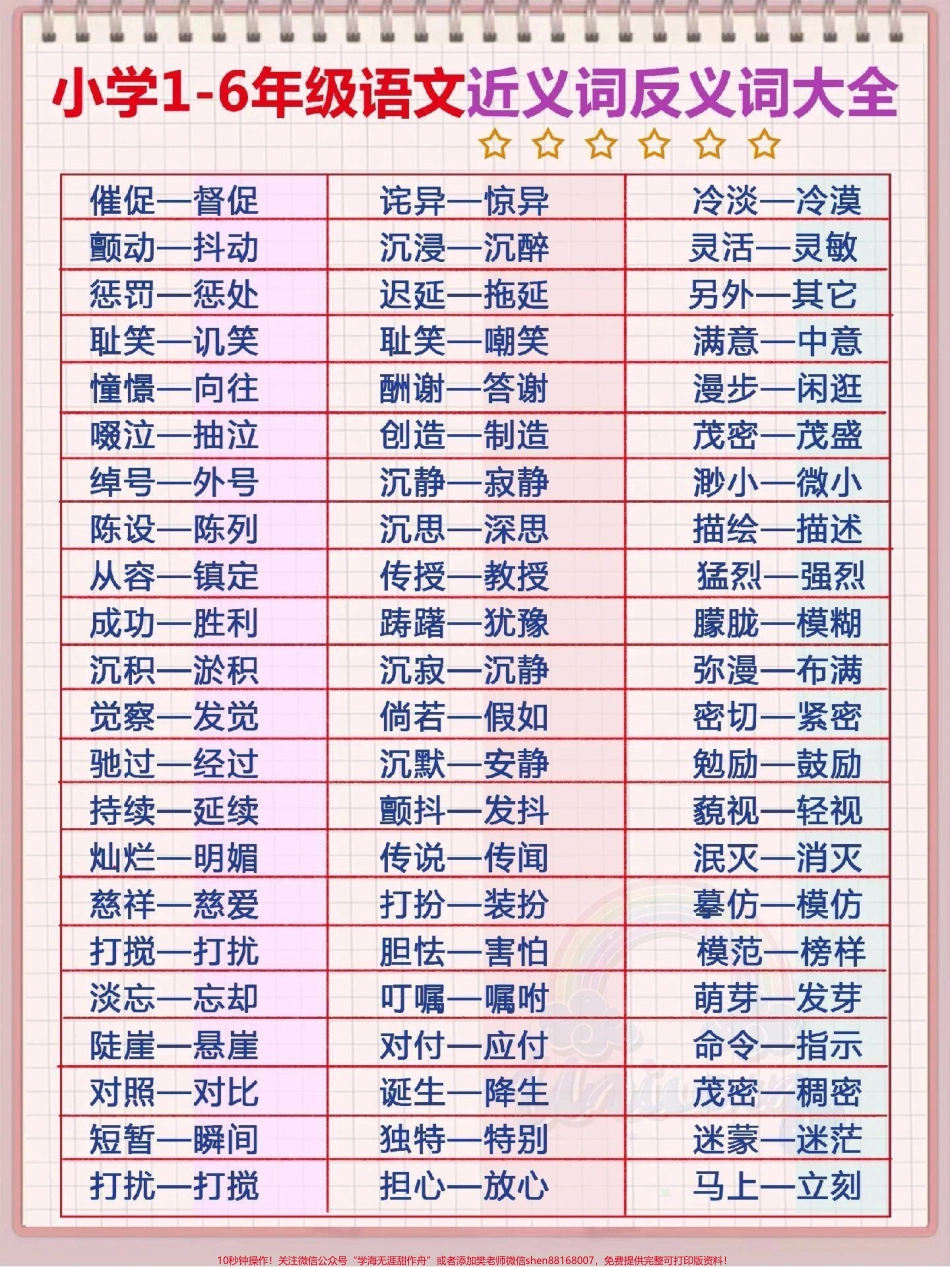 小学近义词大全可以打印生活中与孩子互答#知识点总结.pdf_第3页