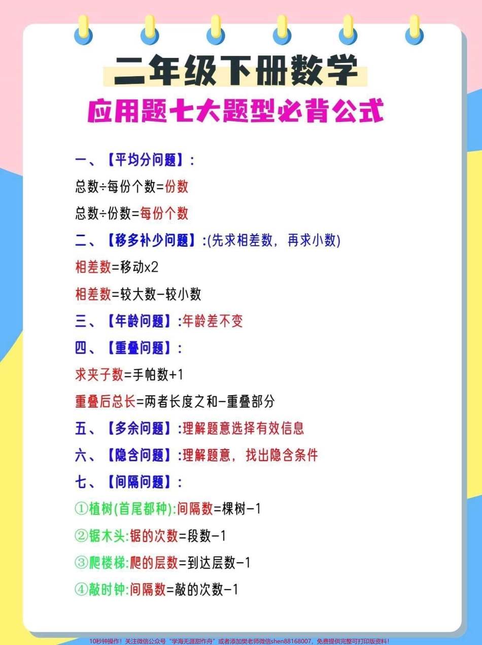 二年级下册数学应用题七大题型必背公式#小学数学 #应用题 #二年级 #数学思维 #学习.pdf_第1页
