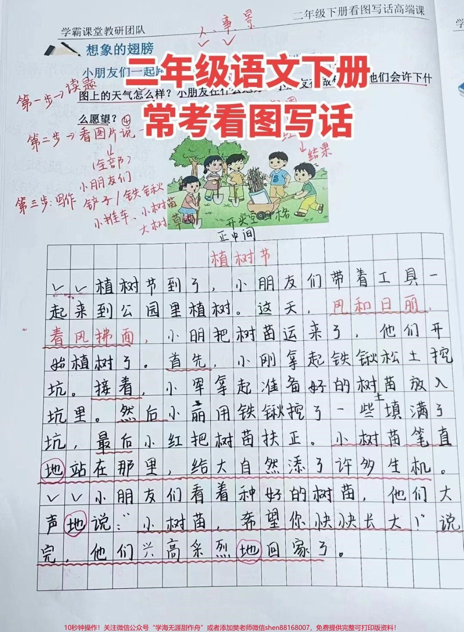 二年级语文下册常考看图写话二下语文看图写话班#一二年级看图写话.pdf_第1页