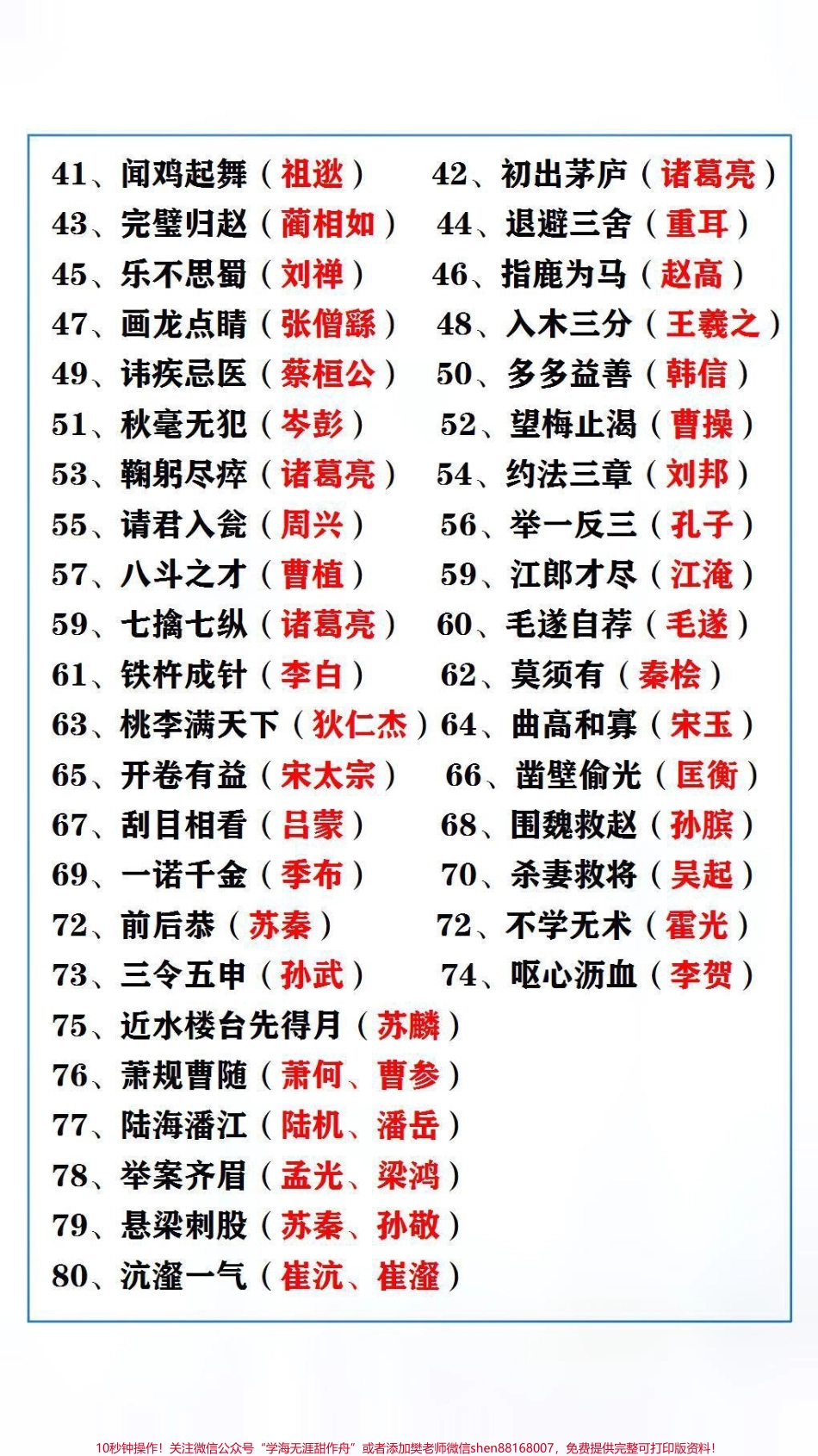 孩子们坚持就是胜利！！小升初考点80个历史人物相关成语#必考考点 #学习.pdf_第2页