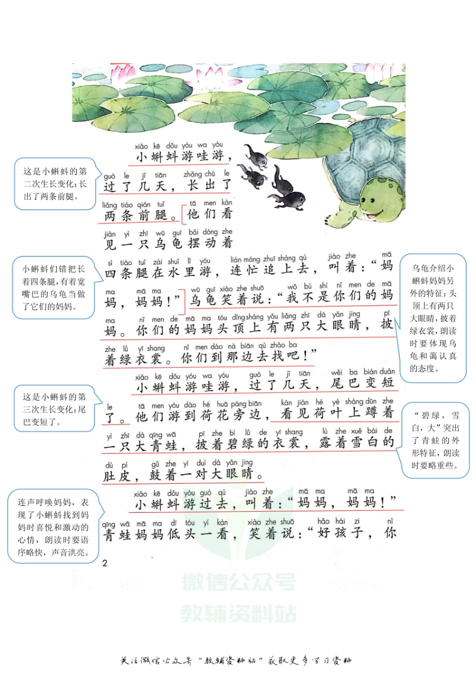二年级上册语文部编版课堂笔记（飞翔版）.pdf_第2页