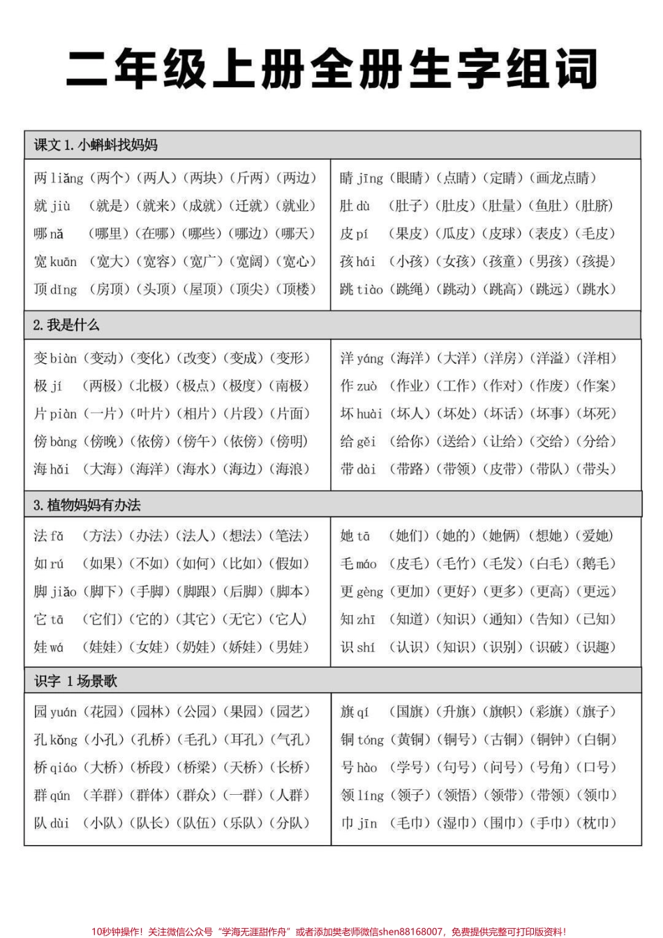 二年级上册语文全册生字组词建议收藏哦♥️.pdf_第2页
