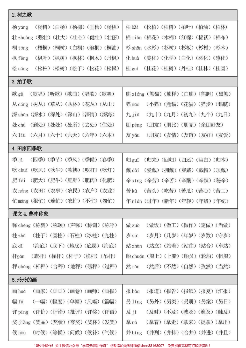 二年级上册语文全册生字组词建议收藏哦♥️.pdf_第3页