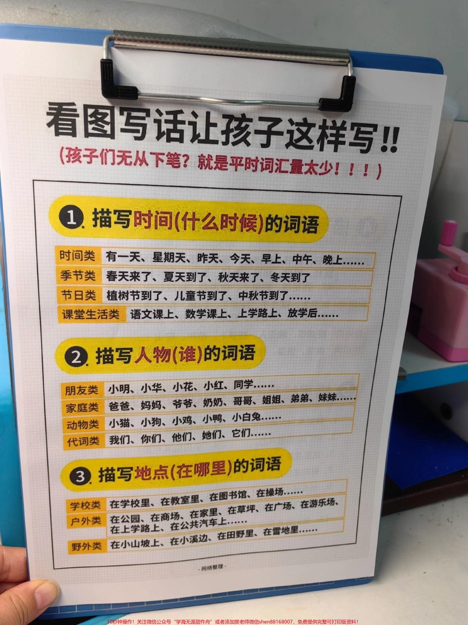 确定了！看图写话就该这样写#一年级 #语文 #学习 #知识分享 #看图写话.pdf_第1页