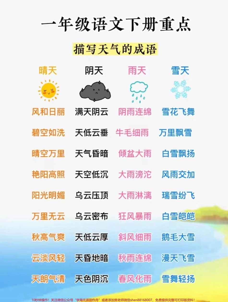 一年级下册要点总结一下重点总结#一年级语文 #语文 #重点 #作文素材 #一年级语文下册.pdf_第1页