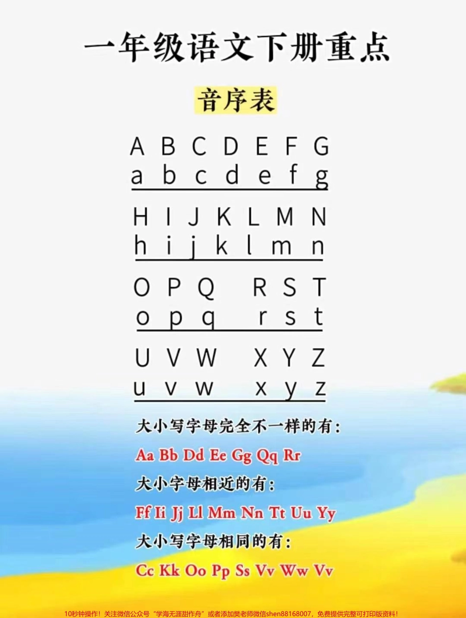 一年级下册要点总结一下重点总结#一年级语文 #语文 #重点 #作文素材 #一年级语文下册.pdf_第3页