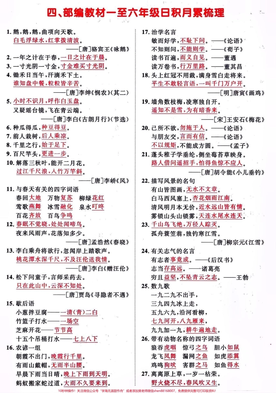 1-6年级日积月累梳理归纳#关注我持续更新小学知识 #知识点总结 #小学语文必考知识点盘点 #学习资料分享 #小学语文 @抖音小助手 @抖音热点宝 @抖音来客官方助推官.pdf_第1页