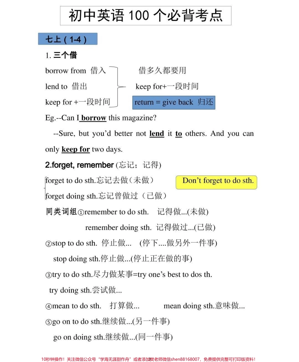 初中英语100个考点感觉真的挺有用的笔记给你们背一下#英语 #知识点总结 #必考考点 #每天学习一点点.pdf_第3页