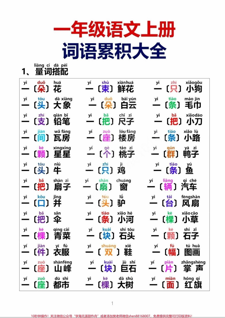 打好基础全靠它 一年级语文词语积累一年级语文量词积累寒假读一读写一写打卡词语积累#知识分享 #量词 #一年级 #一年级重点知识归纳 #小学语文知识点.pdf_第1页