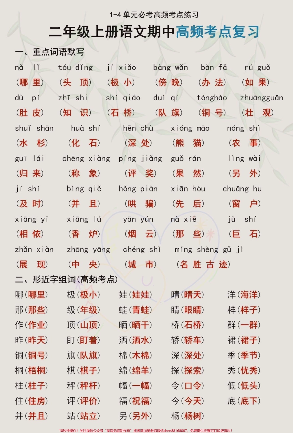 二年级上册期中考试1-4单元考点复习‼️老师整理了一份二年级上册语文期中考试重要考点知识复习卷家长打印出来给孩子练一练吧！#二年级语文 #二年级上册语文 #必考考点 #期中复习 #期中考试.pdf_第2页