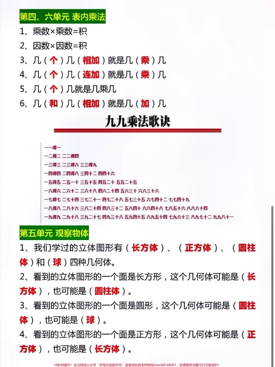 二年级数学上册必背公式汇总#关注我持续更新小学知识 #暑假预习 #知识点总结 #小学数学@抖音小助手 @抖音热点 @抖音来客官方助推官 @抖音创作者中心.pdf_第3页