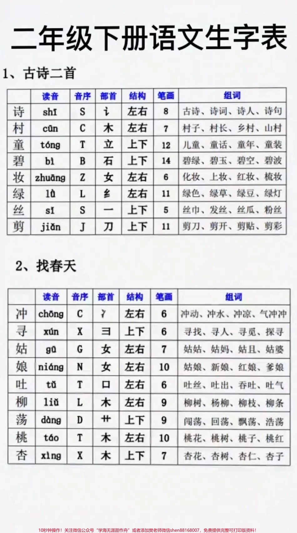 二年级下册语文生字表家长收藏♥️关注哦.pdf_第1页