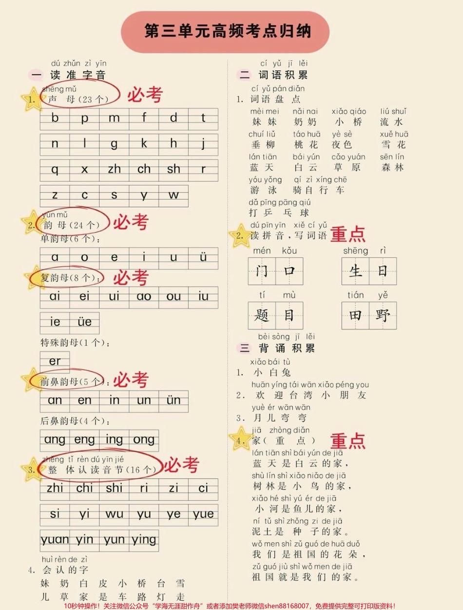 一年级上册语文单元高频考点归纳家长收藏♥️关注.pdf_第3页