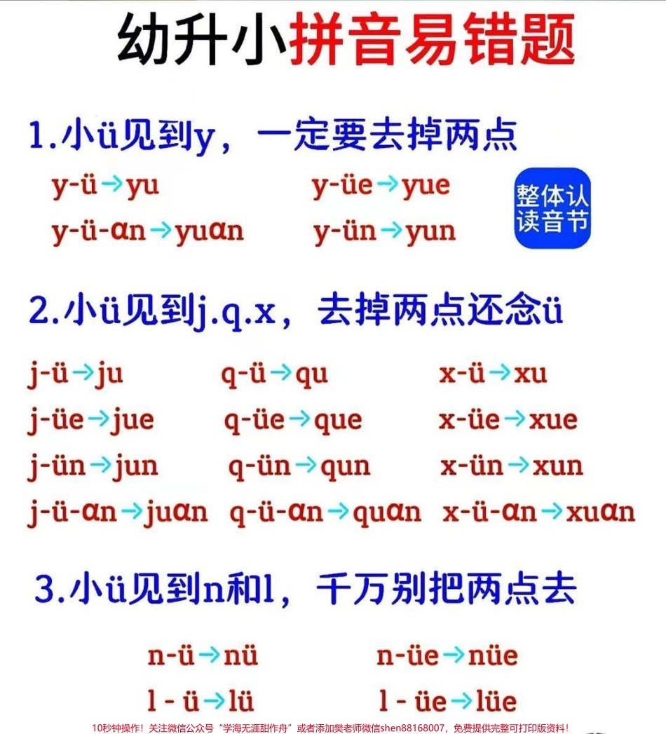 幼小衔接必备拼音口诀喜欢收藏♥️关注哦.pdf_第3页
