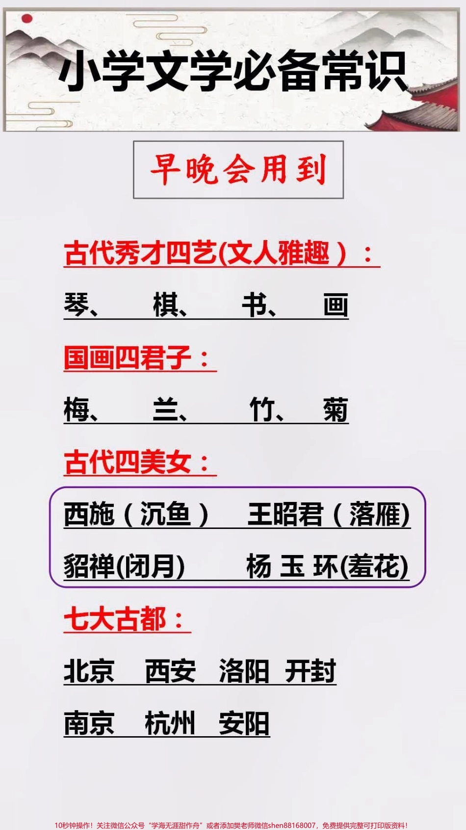 小学语文必备常识替孩子保存起来吧#学习 #知识分享.pdf_第3页