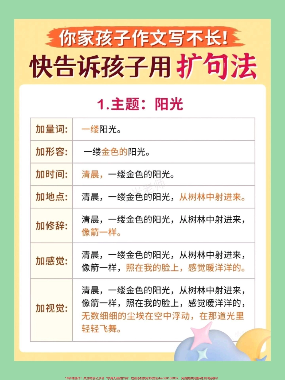 #家长收藏孩子受益 #作文 #扩句法写作文 #好好学习 家长为孩子保存练习.pdf_第2页