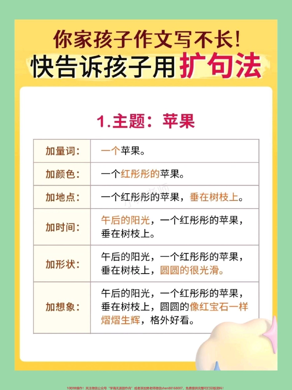 #家长收藏孩子受益 #作文 #扩句法写作文 #好好学习 家长为孩子保存练习.pdf_第3页