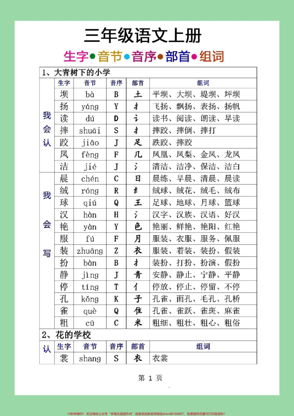 #每天学习一点点 #必考考点 #三年级语文#生字 家长为孩子保存学习同款练字帖⬇️可下单.pdf_第2页