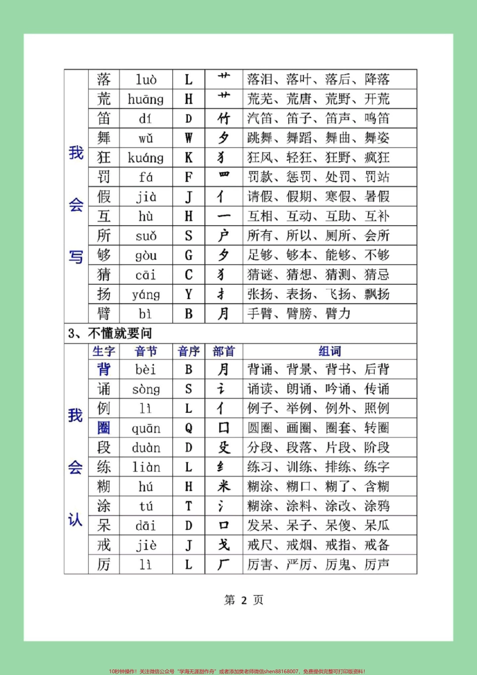 #每天学习一点点 #必考考点 #三年级语文#生字 家长为孩子保存学习同款练字帖⬇️可下单.pdf_第3页