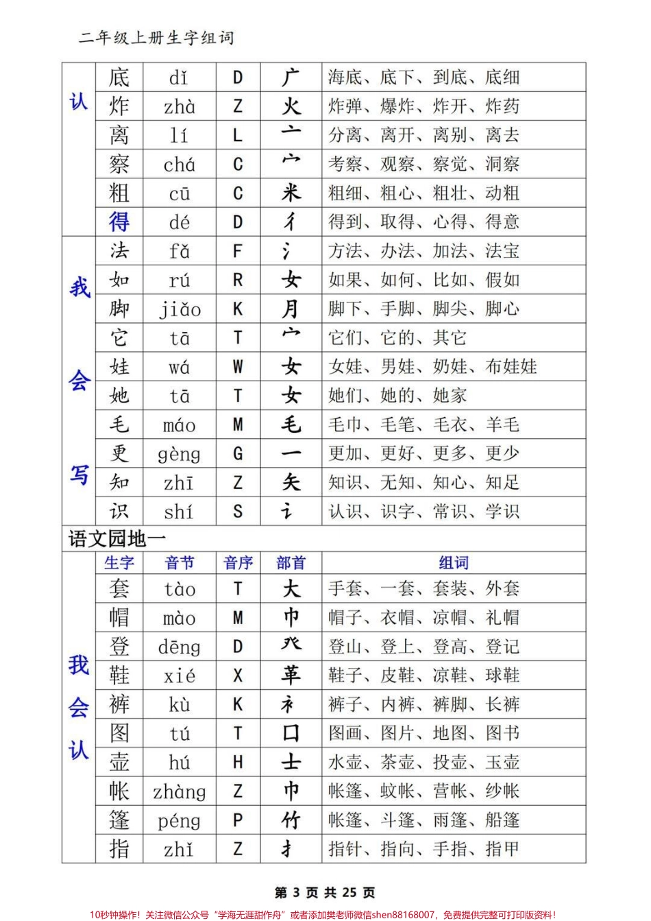 二年级上册学霸必学生字组词#二年级 #教育 #知识点总结 #家长收藏孩子受益 #干货.pdf_第3页