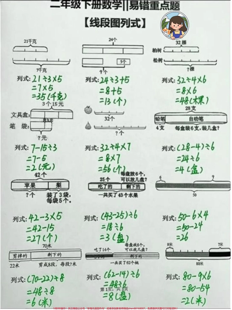 二年级下册数学必考看图列式计算#每天学习一点点 #教育 #学习 #小学数学 #数学思维.pdf_第1页