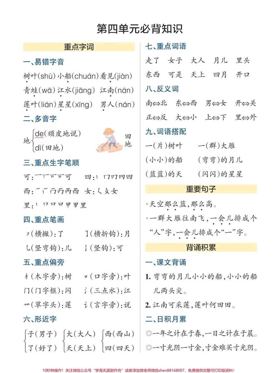 一年级上册语文必背知识点可以打印出来给孩子期中复习#知识点总结 #小学语文.pdf_第3页