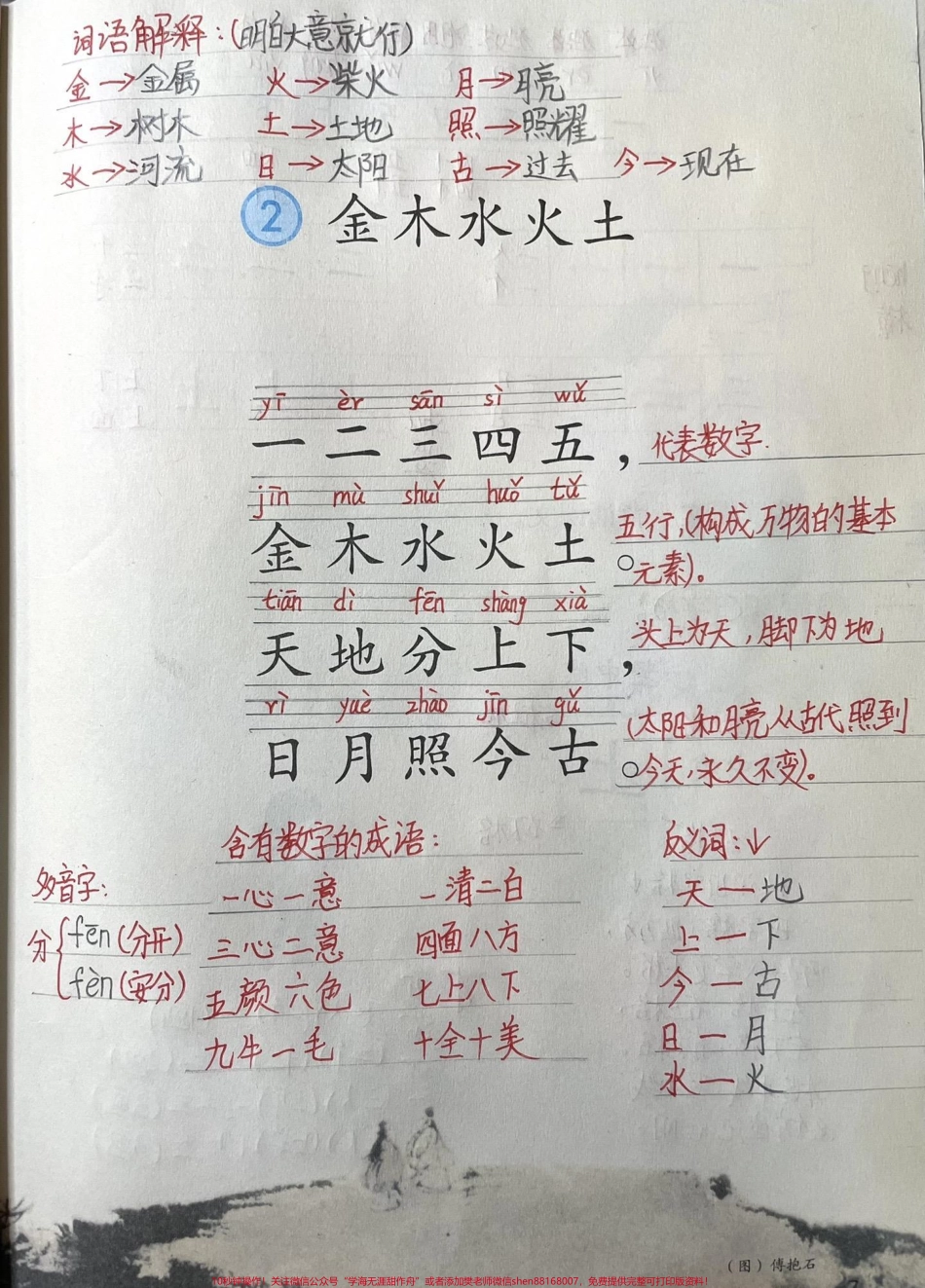 一年级上册语文教学笔记来喽#育儿 #一年级 #教育 #每天学习一点点 #干货分享.pdf_第2页