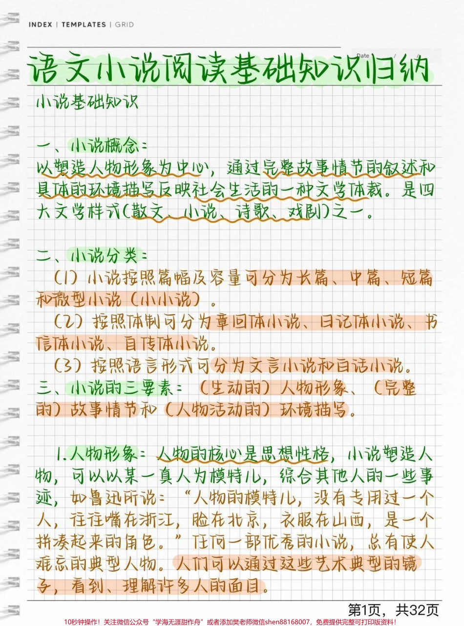 语文小说阅读理解基础知识刷到了努力背熟#语文 #知识点总结 #每天学习一点点.pdf_第1页