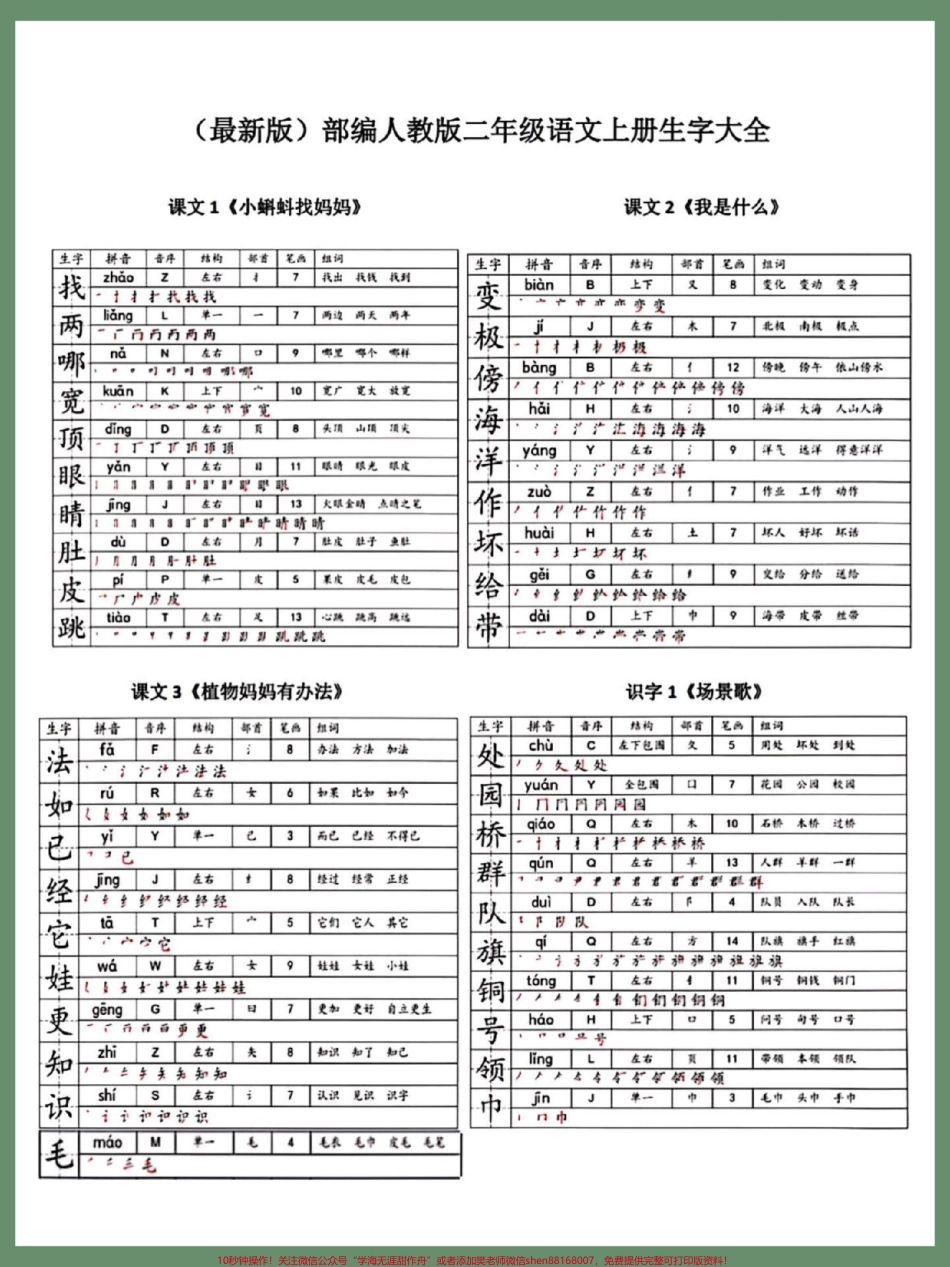 2023二年级上册语文最新版课课贴词语贴#二年级 #二年级语文上册 #同步生字 #课课贴 #生字预习卡.pdf_第2页