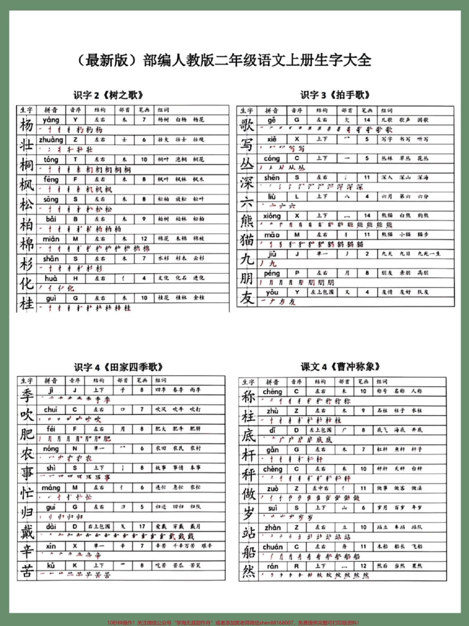 2023二年级上册语文最新版课课贴词语贴#二年级 #二年级语文上册 #同步生字 #课课贴 #生字预习卡.pdf_第3页