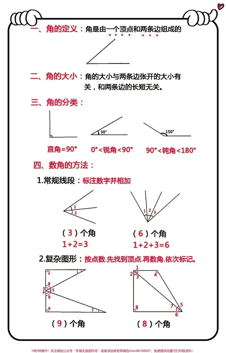 二年级上册数学角的初步认识和必背公式 #二年级 #数学 #一升二 #关注我持续更新小学知识 #每天学习一点点.pdf_第2页